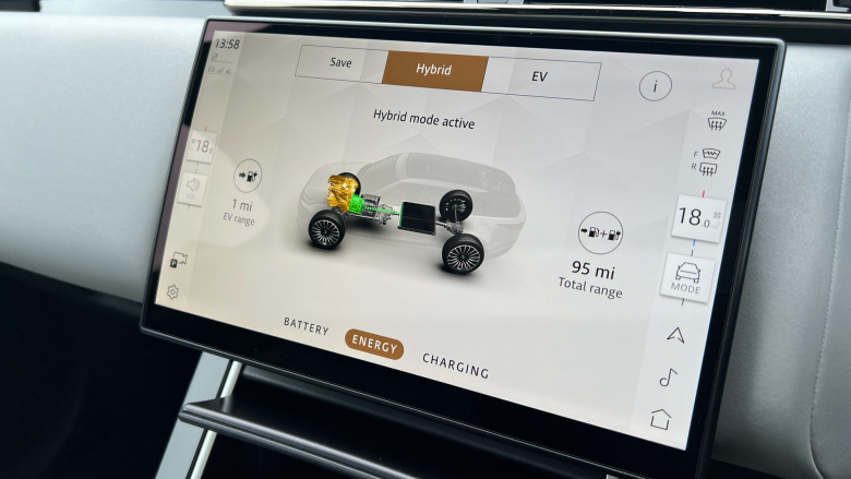 Land Rover Range Rover Velar 2.0 P400e Dynamic SE 5dr Auto Estate